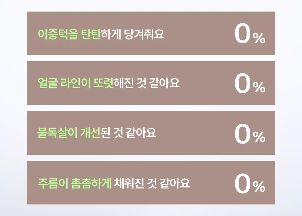 [탄력리프팅] 메디힐 레티놀 콜라겐 크림 윤곽 마스크 고보습 1매 상세페이지 10